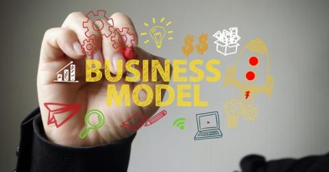 Business model canvas