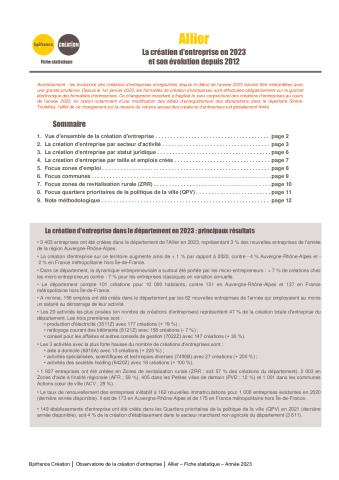 La création d'entreprise dans l'Allier en 2023