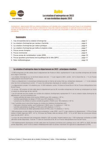 La création d'entreprise dans l'Aube en 2022
