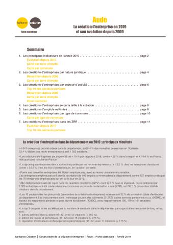 La création d'entreprise dans l'Aude en 2019