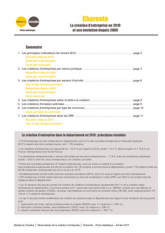 La création d'entreprise en Charente en 2019