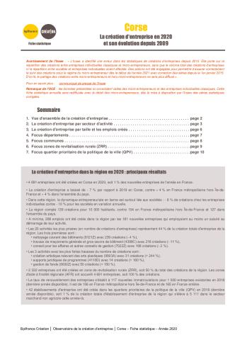 La création d'entreprise en Corse en 2020