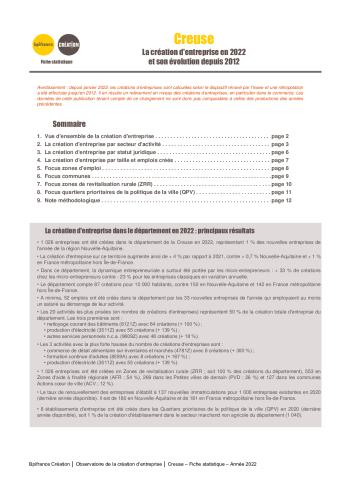 La création d'entreprise en Creuse en 2022