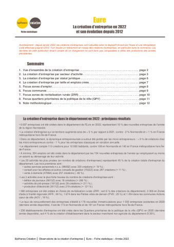 La création d'entreprise dans l'Eure en 2022