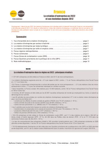 La création d'entreprise en France en 2022