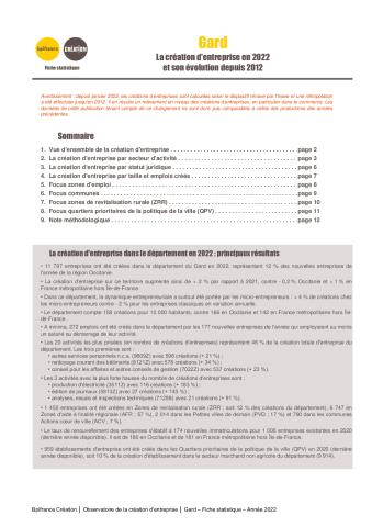 La création d'entreprise dans le Gard en 2022