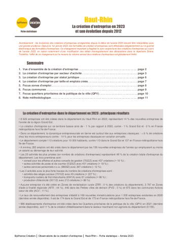 La création d'entreprise dans le Haut-Rhin en 2023