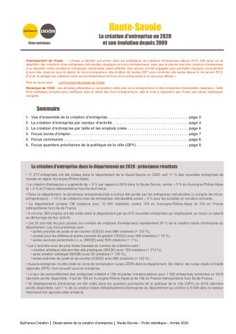 La création d'entreprise en Haute-Savoie en 2020