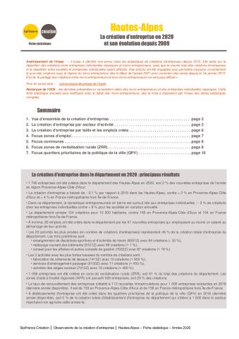 La création d'entreprise dans les Hautes-Alpes en 2020