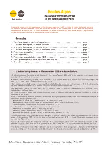 La création d'entreprise dans les Hautes-Alpes en 2021