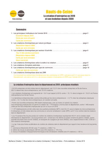 La création d'entreprise dans les Hauts-de-Seine en 2019