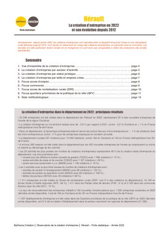 La création d'entreprise dans l'Hérault en 2022