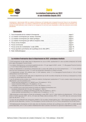 La création d'entreprise dans le Jura en 2022