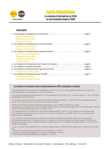 La création d'entreprise en Loire-Atlantique en 2019