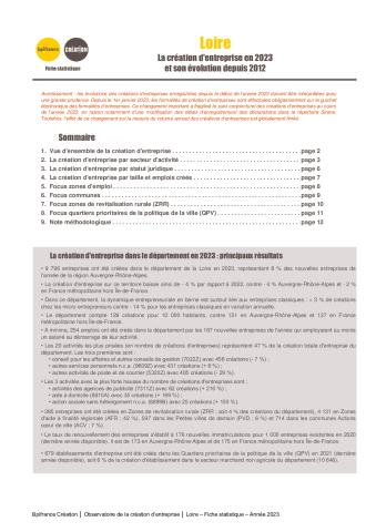 La création d'entreprise dans la Loire en 2023