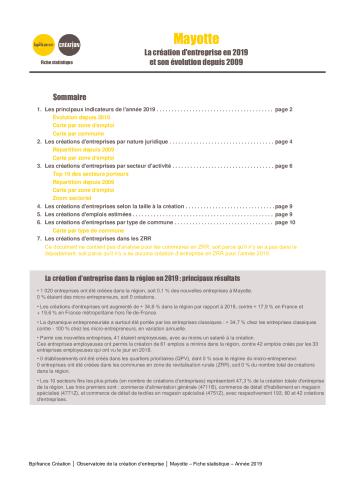 La création d'entreprise à Mayotte en 2019