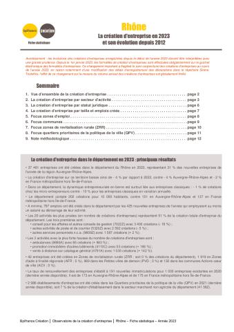 La création d'entreprise dans le Rhône en 2023