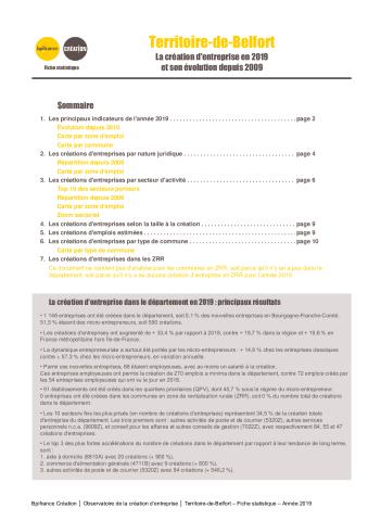 La création d'entreprise dans le Territoire-de-Belfort en 2019
