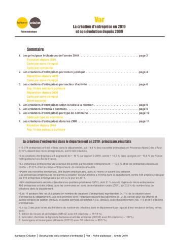 La création d'entreprise dans le Var en 2019