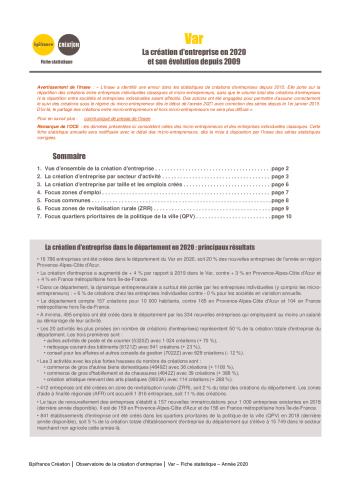 La création d'entreprise dans le Var en 2020