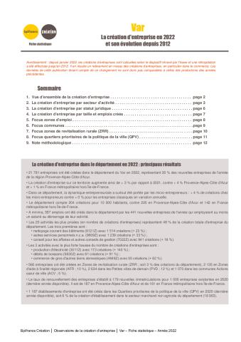 La création d'entreprise dans le Var en 2022