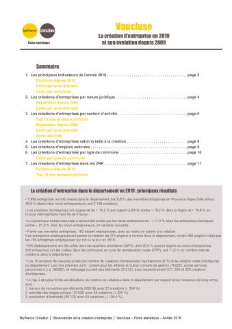 La création d'entreprise dans le Vaucluse en 2019