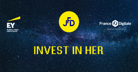 Etude Invest in Her 