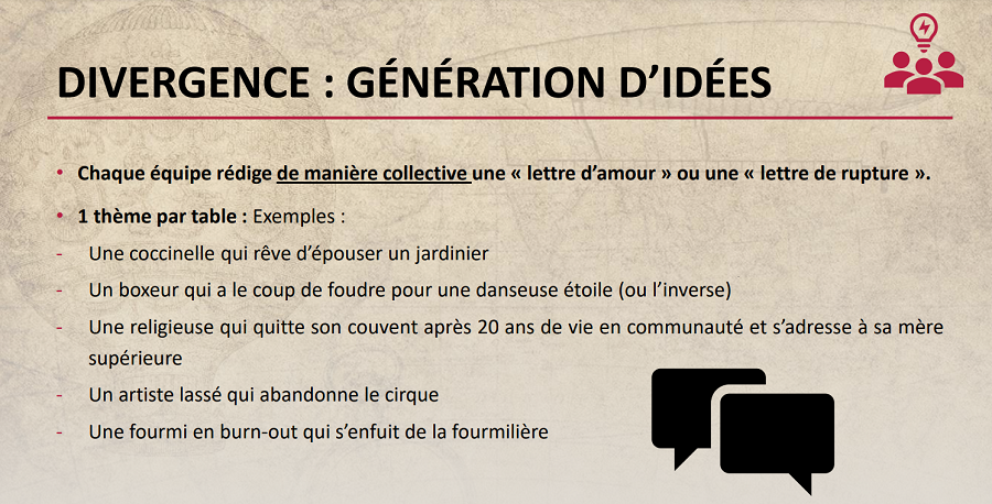 Atelier d'écriture collaborative